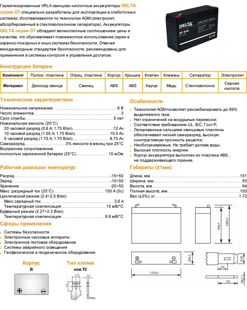 Емкость свинцовых аккумуляторов