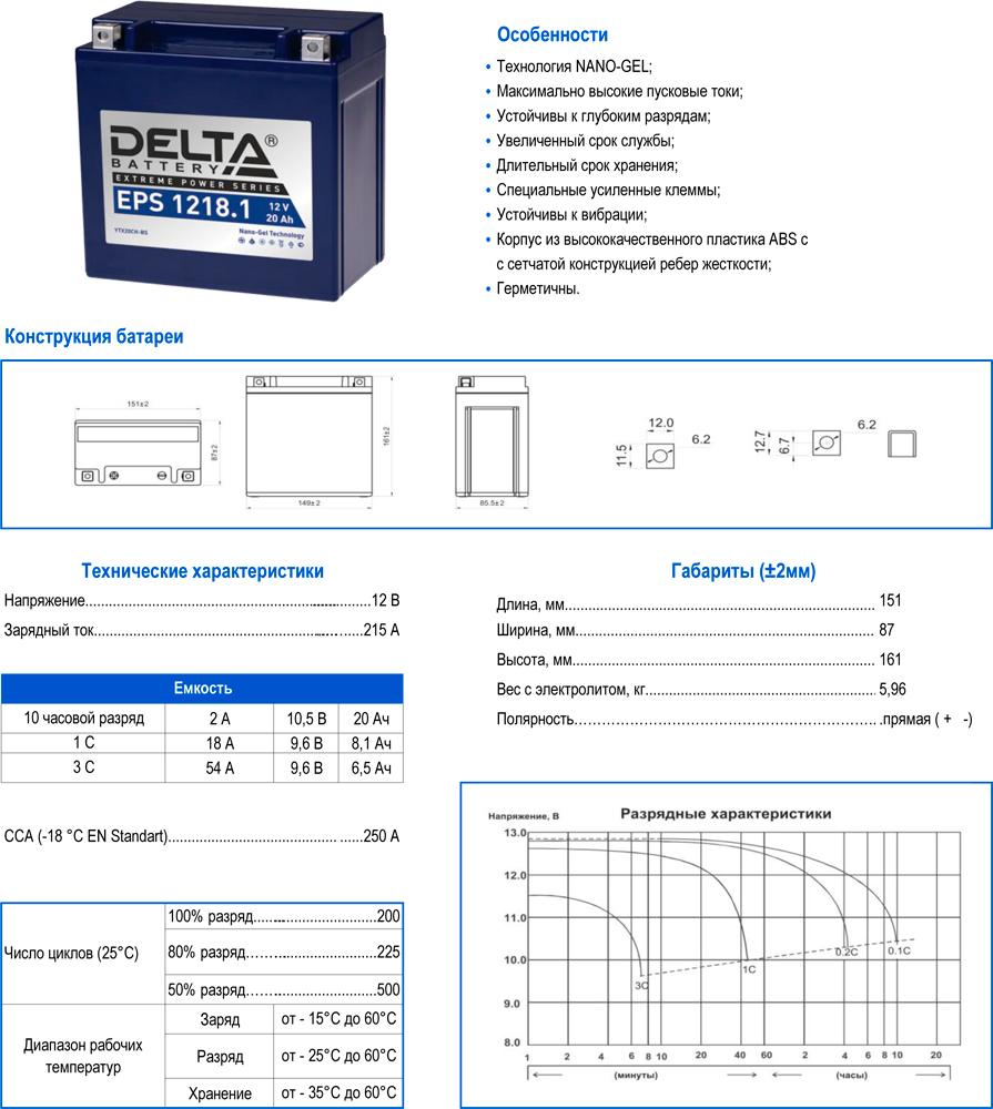 Как зарядить аккумулятор delta