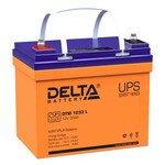 Аккумулятор 12V - 33 А/ч 